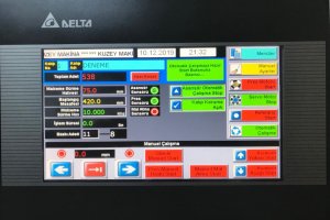 Advanced Industry Materials and designs for engineers